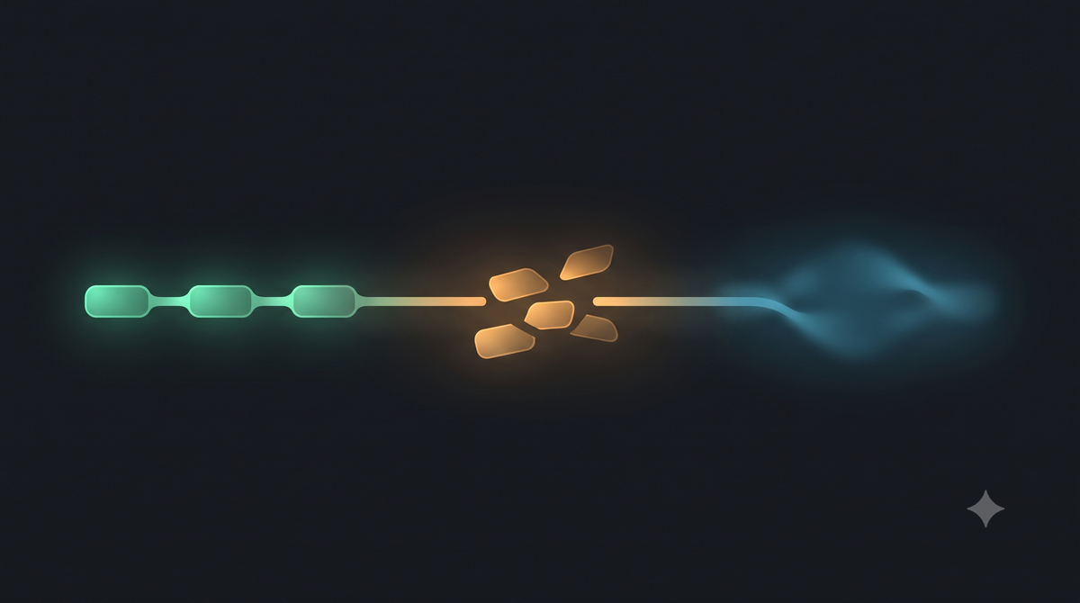 Precision in Communication: The Role of HTTP Status Codes